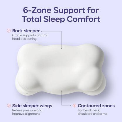 Viora CloudAlign™ Pillow