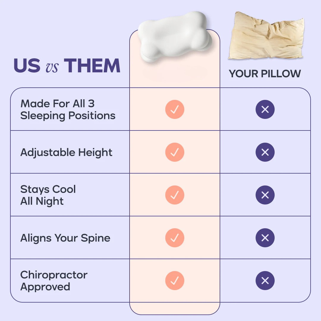 Viora CloudAlign™ Pillow