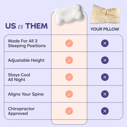 Viora CloudAlign™ Pillow